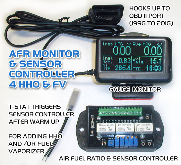 AFR Controller and Monitor