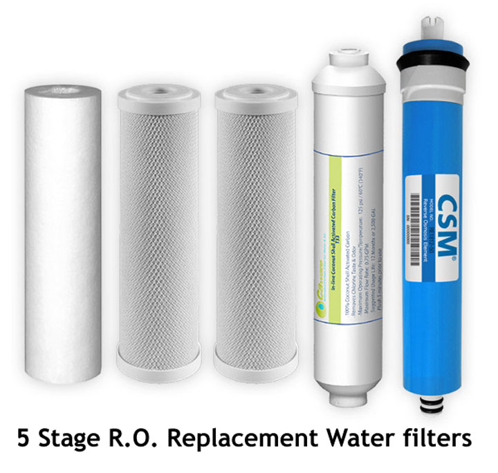 5 Stage Reverse Osmosis Replacement Filters (all 5)