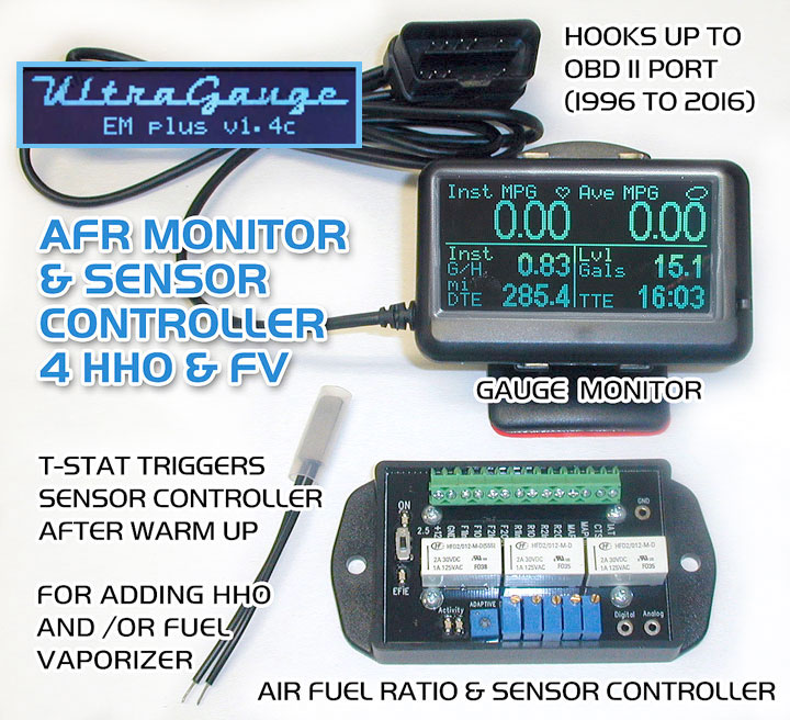 Ultra Gauge AFR Monitor & Controller